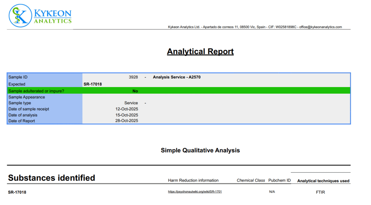 SR-17018 HPLC analysis graph for research chemical purity testing